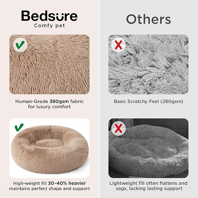 Bedsure Calming Dog Beds Large Sized Dog Donut Washable Pet Bed,36ins | Fluffy Faux Fur Round Cuddler,with Removable Washable Cover,Anti-Slip Bottom,Anti-Anxiety,for Pets Up to 80 Lbs,Apple green - Image 5