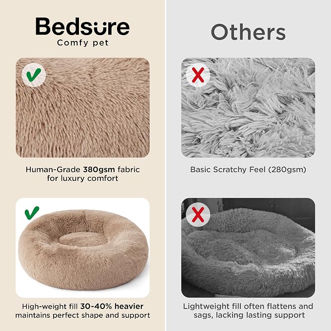 Bedsure Calming Dog Beds Large Sized Dog Donut Washable Pet Bed,36in Purple | Fluffy Faux Fur Round Cuddler,with Removable Washable Cover,Anti-Slip Bottom,Anti-Anxiety,Deep Sleeping for Pets Up to 80 Lbs - Image 3