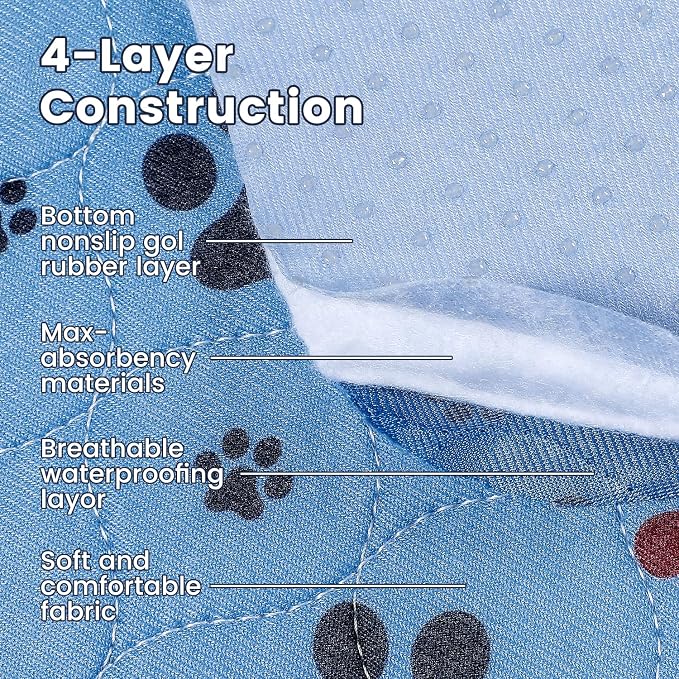 Washable Pee Pads for Dogs,2 Pack Extra Large 34"x36" Super Absorbent Reusable Puppy Pads,Non-Slip 100% Waterproof Dog Pee Pads,Pet Training Pads for Couch, Crate,Potty Training,Floor - Image 2