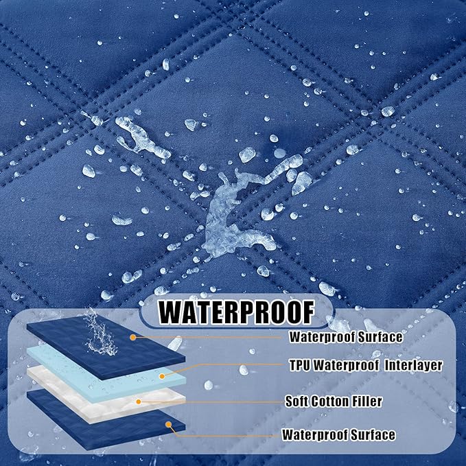 Smiry Waterproof Dog Bed Cover, Reversible Pet Blanket for Sofa Couch | Soft Washable Dog Blanket, Leakproof Couch Cover for Dogs Cats & Furniture Protection, 40x50, Navy/Navy - Image 2