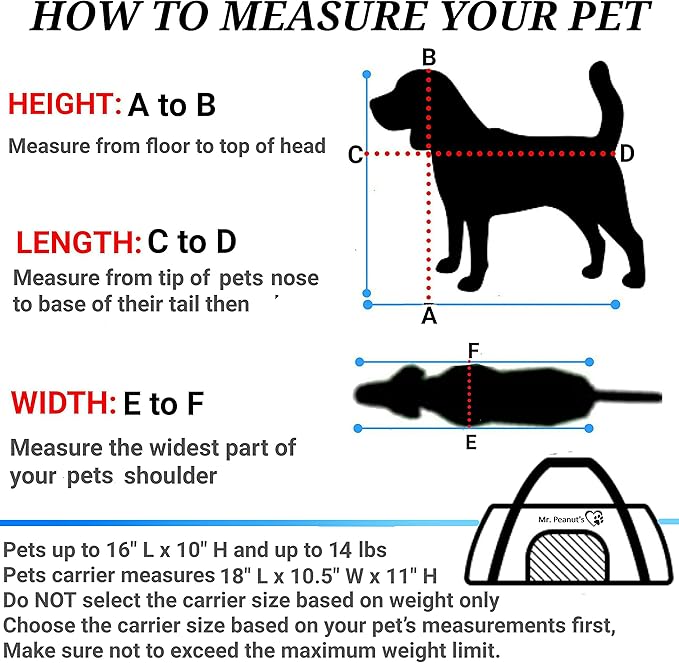 Mr. Peanut's Airline Approved Soft Sided Pet Carrier, Low Profile Gold Series Tote, Premium Brand Self Locking Zippers, Under Seat Compatibility, Plush Faux Fleece Bedding with a Sturdy Plywood Base