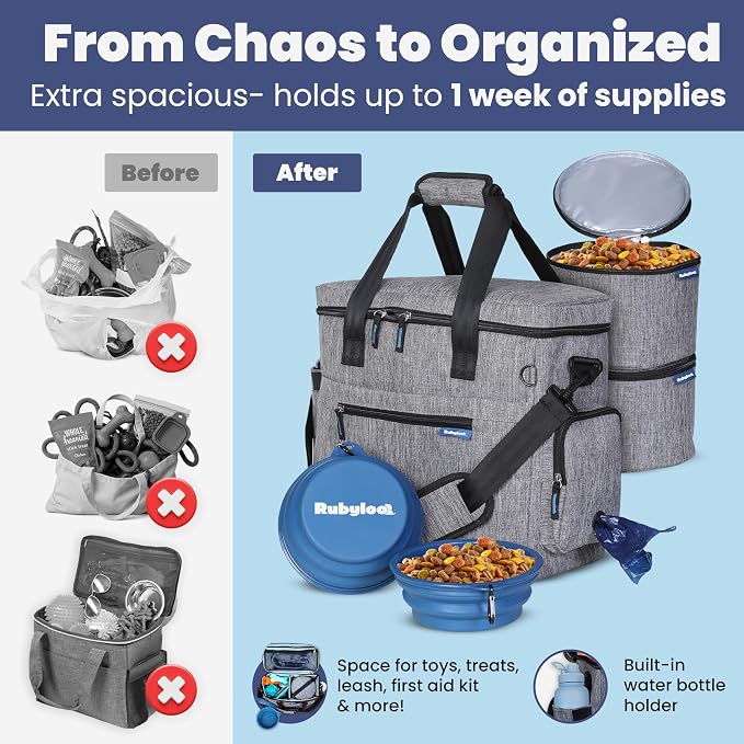 Rubyloo Original Doggy Bag™ Dog Travel Bag for Supplies with Travel Bowls | 2 BPA-Free Collapsible Bowls, 2 Pet Food Containers, TSA-Ready, Road Trips, Camping, Weekend Getaways, Doggy Gift, Grey - Image 5