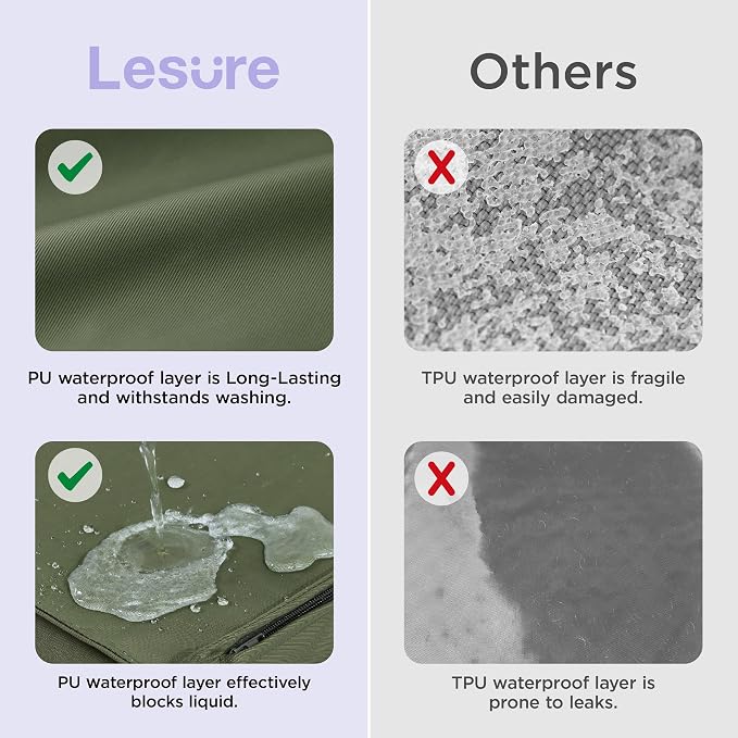 LE SURE Outdoor Waterproof Dog Beds Large Sized,Orthopedic Pet Mat,36x27In | Crate Pad for Dogs with Oxford Fabric Surface,Removable Washable Cover,Egg Foam Kennel Pads,Non slip Bottom,Green - Image 3