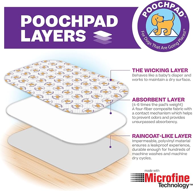 PoochPad Original Washable, Reusable Dog Potty Pad, Medium, 3 Pack | Super Absorbent Puppy Pad, Leakproof Design, Unmatched Odor Control, Easy to Clean, Dog & Puppy Pee Pad for Potty Training - Image 2