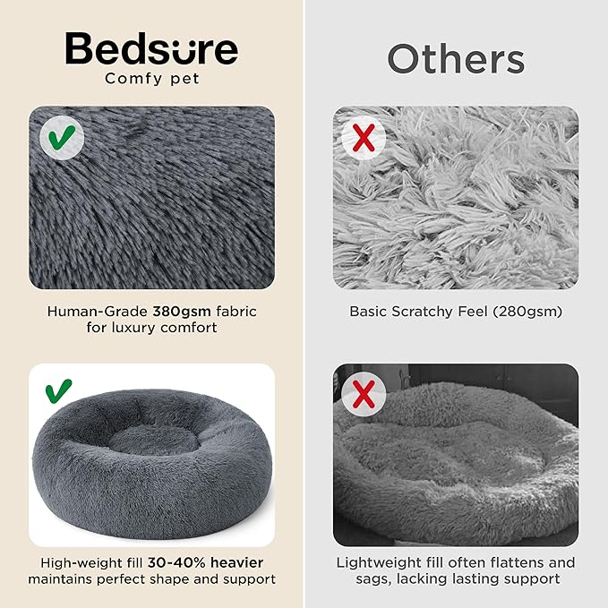Bedsure Calming XL Dog Bed Donut Washable Extra Large Pet Bed,45ins | Fluffy Faux Fur Round Cuddler,Machine Washable,Anti-Slip Bottom,Anti-Anxiety,Deep Sleeping for Pets Up to 120 Lbs,Dark Grey - Image 3